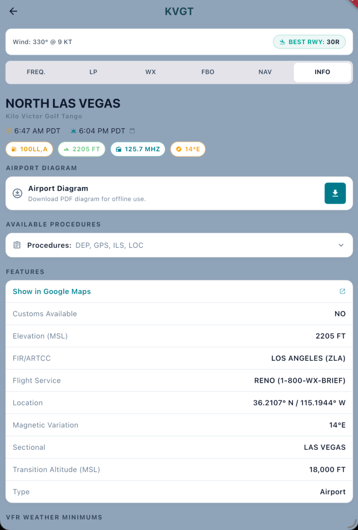 Airport Details and Offline Diagram