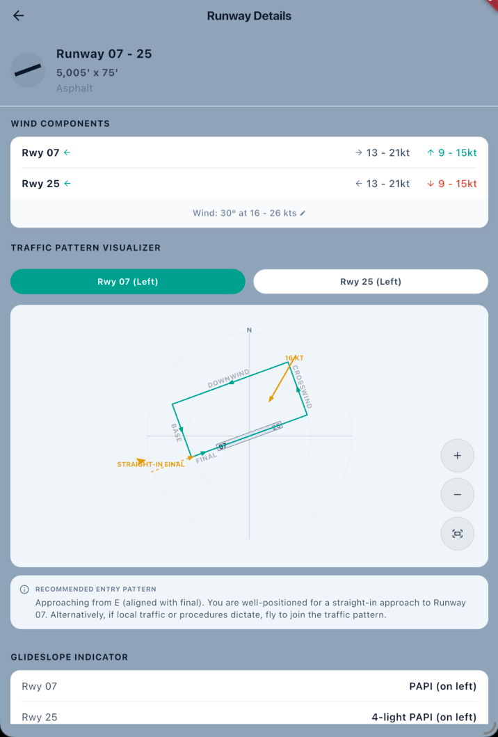 Runway Details and Traffic Pattern Visualizer